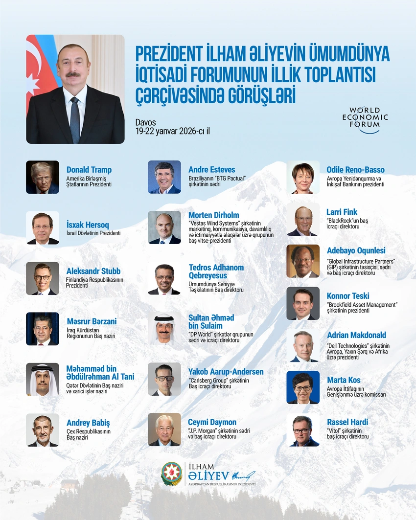 Prezident İlham Əliyevin sosial şəbəkə hesablarında İsveçrəyə səfərindən görüntülər paylaşılıb